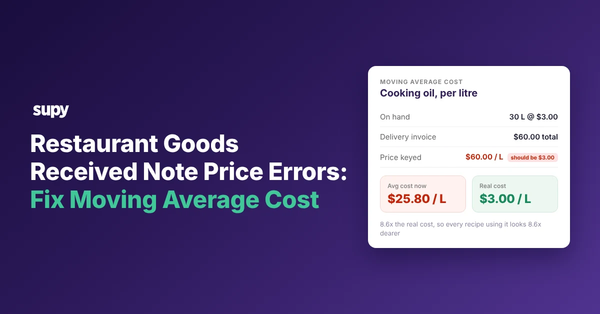 Restaurant Goods Received Note Price Errors: Fix Moving Average Cost