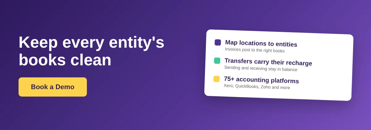 Book a Demo with Supy - multi-entity accounting for restaurant groups