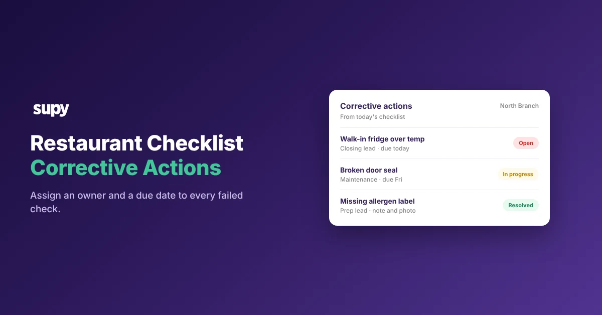 Restaurant checklist corrective actions tracked with an owner, a due date and proof