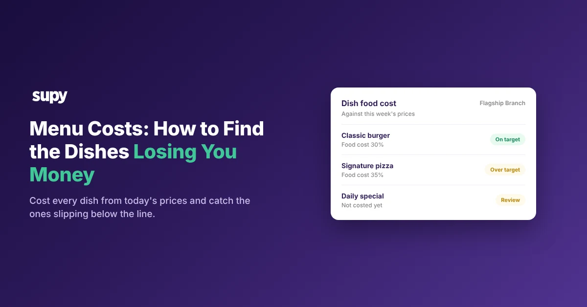 Menu Costs: How to Find the Dishes Losing You Money