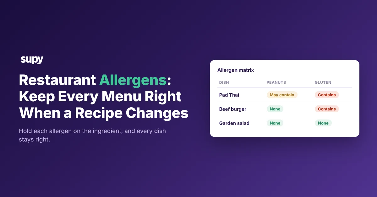 Restaurant allergen matrix showing which dishes contain peanuts and gluten