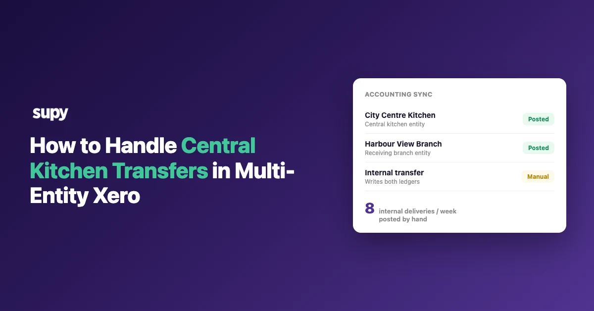 How to handle central kitchen transfers in a multi-entity Xero restaurant group