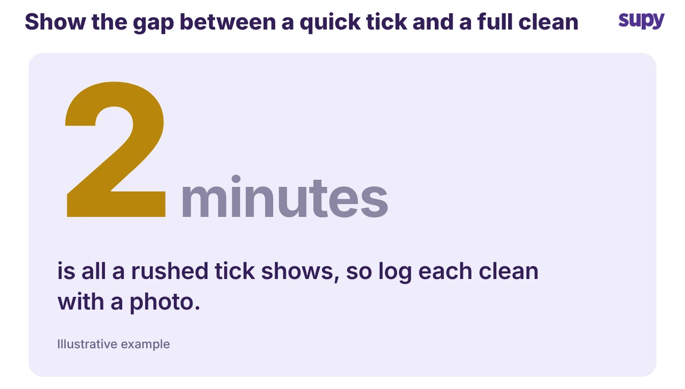 A rushed kitchen clean takes two minutes when the full job needs thirty