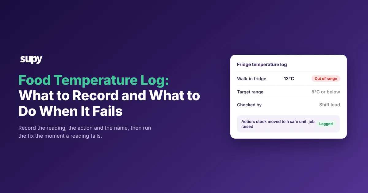 Fridge temperature log showing a walk-in reading out of range and the action logged