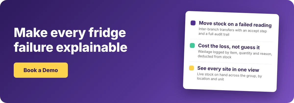Book a Demo with Supy - the inventory side of food temperature logs