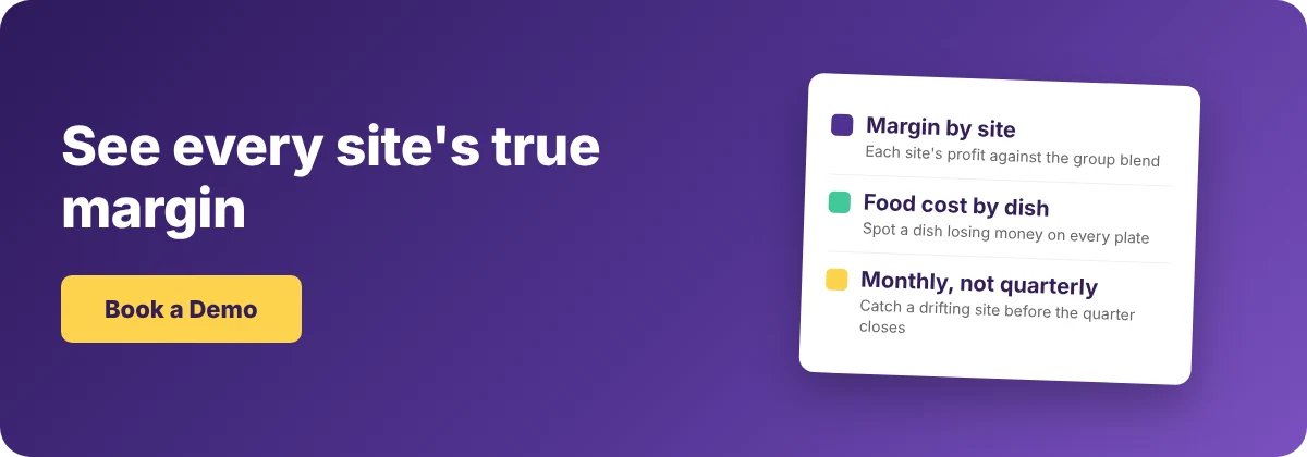 Book a Demo with Supy - see every site's true margin