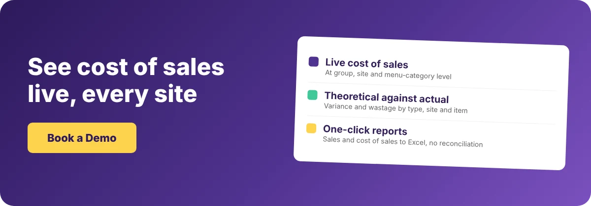 Book a Demo with Supy - restaurant cost of sales
