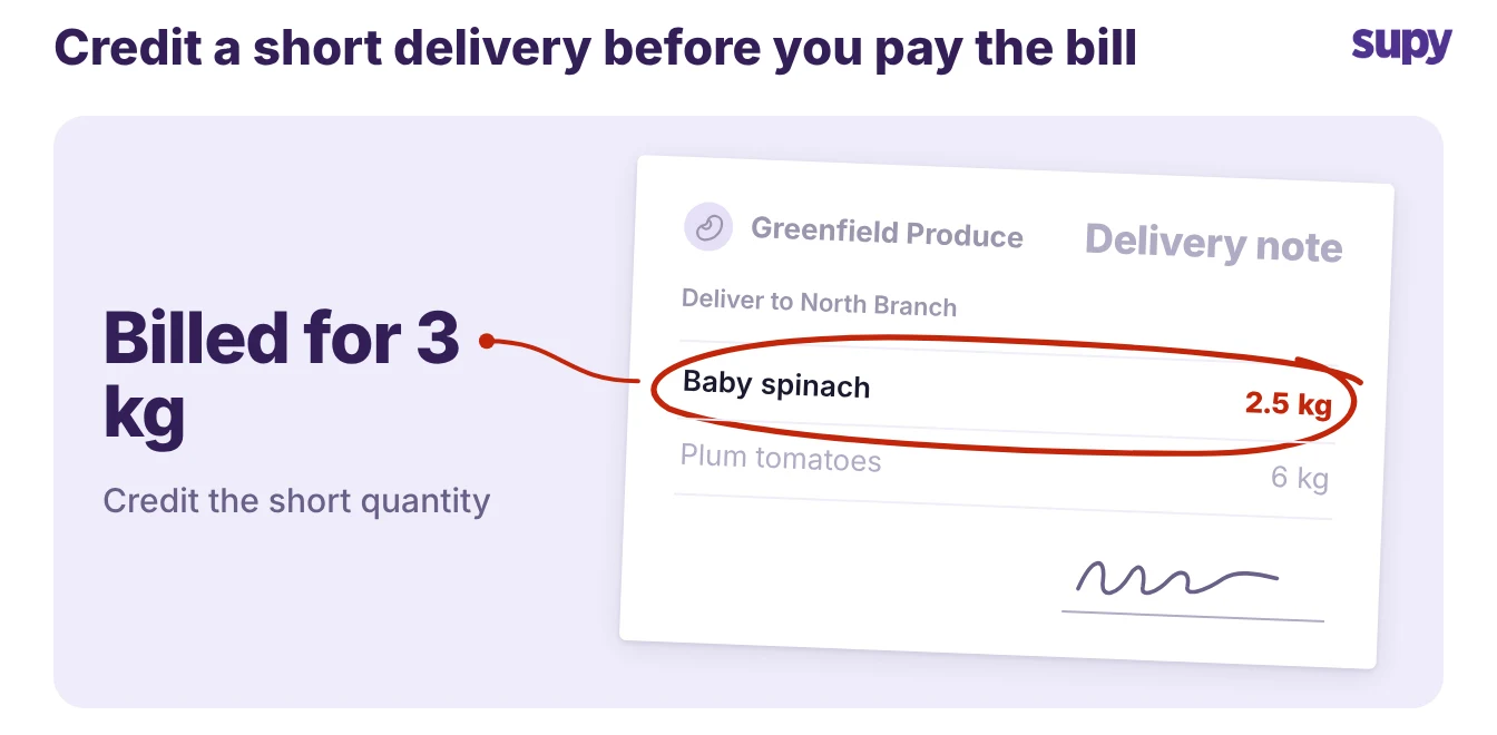 Delivery note with a baby spinach line of 2.5 kg ringed against a 3 kg bill