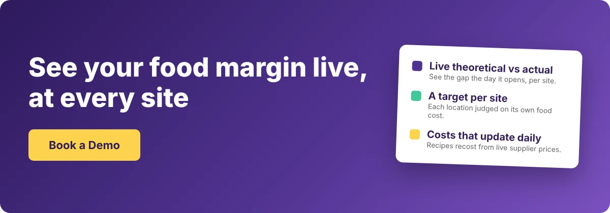 Book a Demo with Supy - food margin across sites