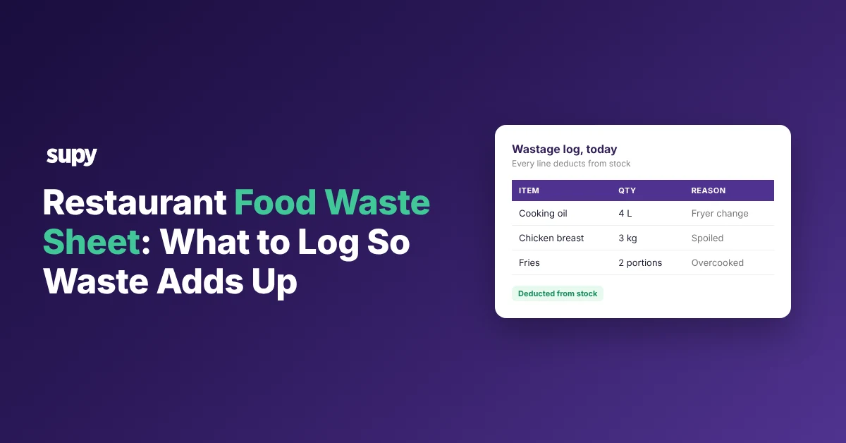Restaurant food waste sheet showing the item, quantity, reason and stage for each line