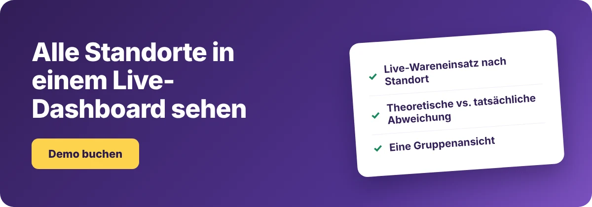 Demo mit Supy buchen - Restaurant-Betriebsdashboard