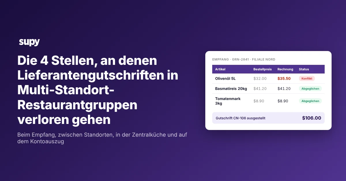 The 4 Points Where Supplier Credit Notes Go Missing in Multi-Site Restaurant Groups