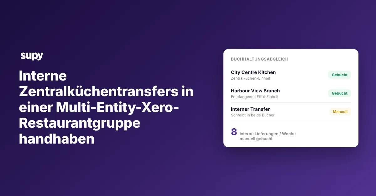 How to handle central kitchen transfers in a multi-entity Xero restaurant group