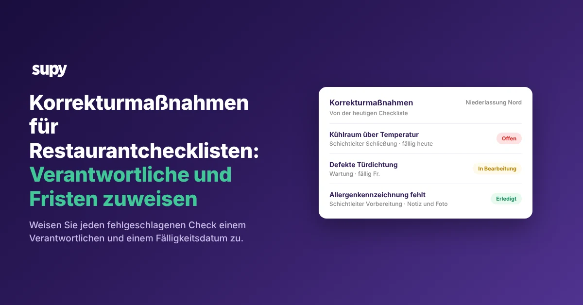 Restaurant checklist corrective actions tracked with an owner, a due date and proof