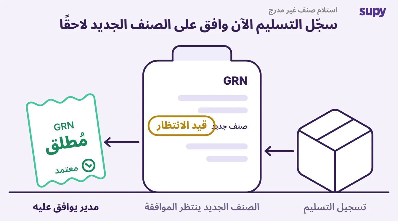 سجّل الشحنة الآن وأعطِ الموافقة على الصنف الجديد لاحقاً