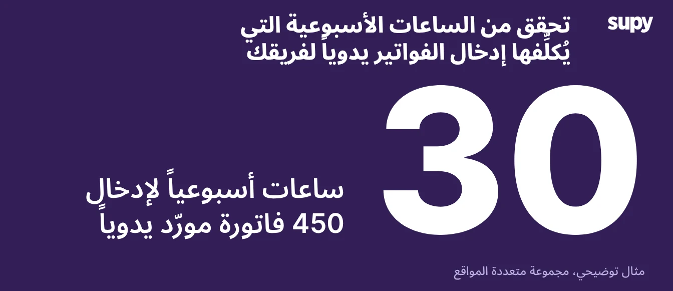 Manual invoice entry takes about 30 hours a week to key 450 supplier invoices by hand