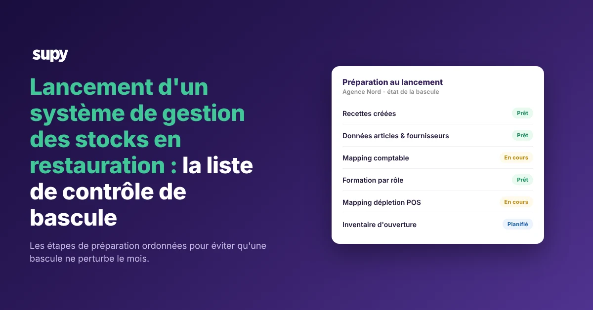 Go-live readiness card for a restaurant inventory system cutover