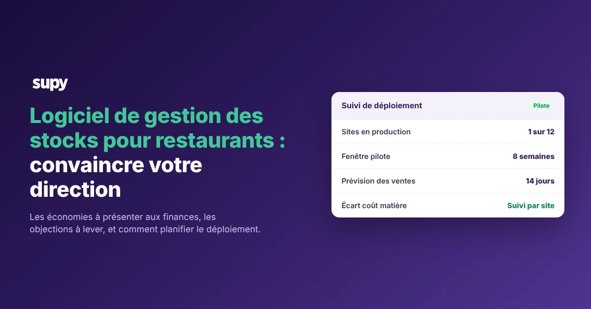 Rollout tracker for a restaurant inventory software business case, showing pilot window, sales forecast and food cost variance