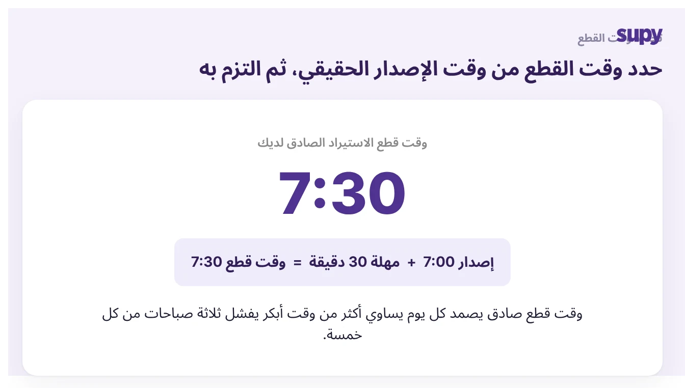 إطار إحصائي يُظهر موعد استيراد صادقاً عند 7:30 مشتقاً من إصدار 7:00 مضافاً إليه هامش 30 دقيقة