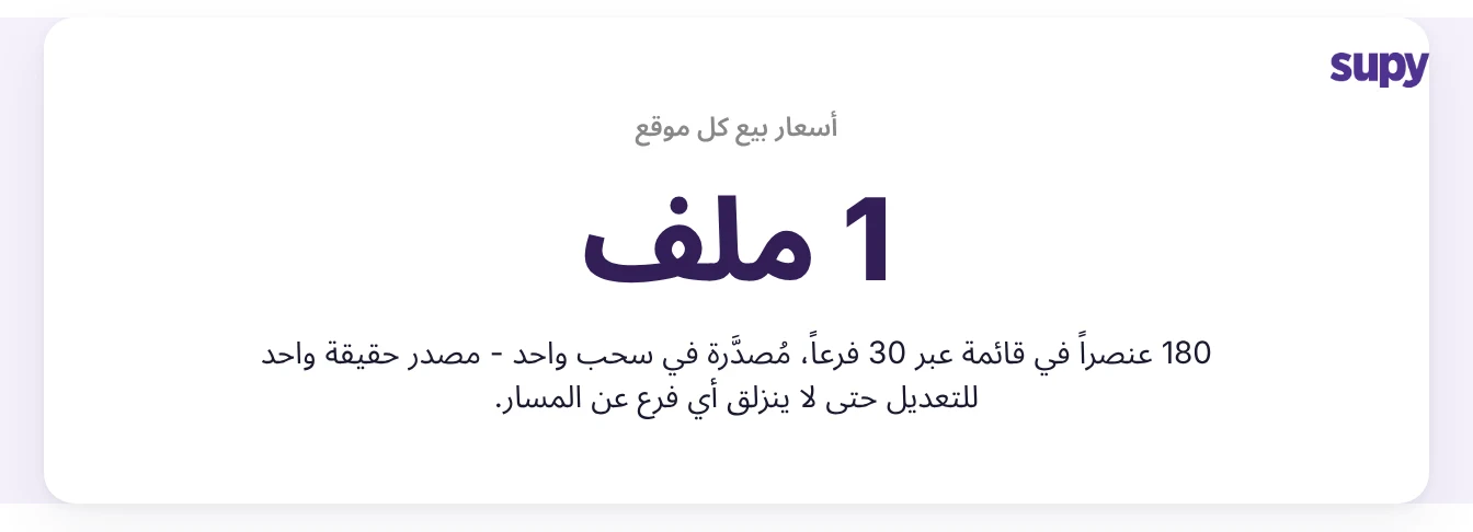 ملف تصدير واحد يضم أسعار بيع جميع المواقع: 180 عنصراً في 30 فرعاً