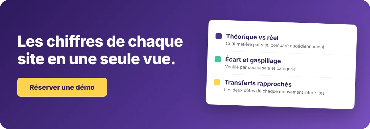 Réserver une démo avec Supy - suivre les KPI de gestion des stocks de restaurant sur tous les sites