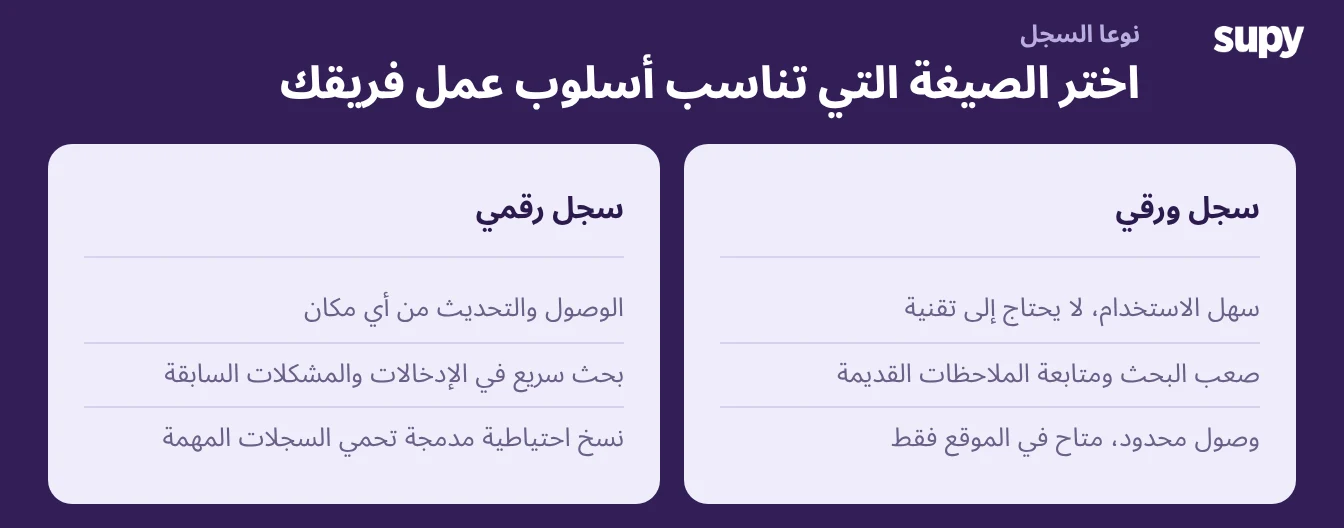 الدليل الشامل لاستخدام دفتر يوميات مدير المطعم