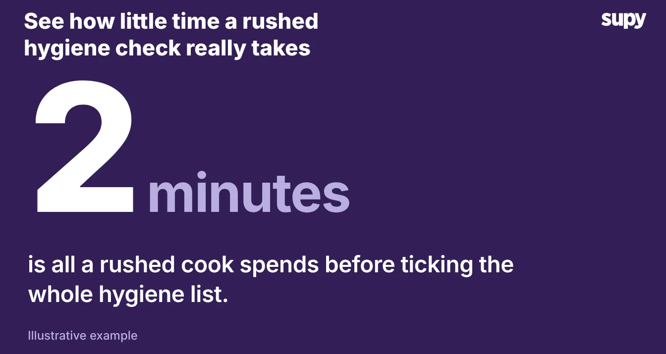 How little time a rushed hygiene check really takes