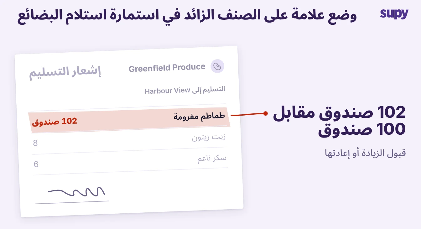 بوليصة تسليم مع تمييز بند الزيادة: 102 كرتون لطلب مقداره 100