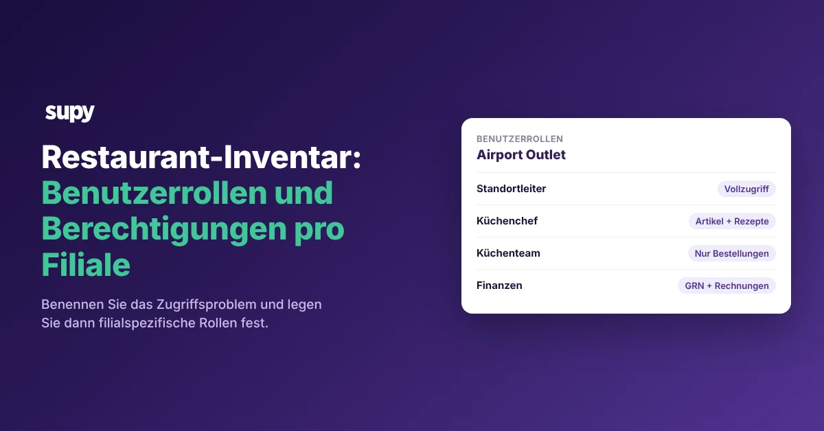 User roles for an Airport Outlet in a restaurant inventory system