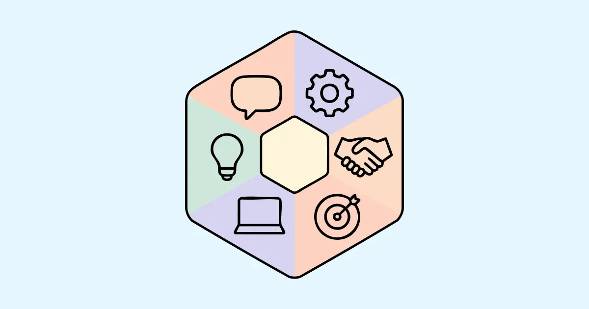 Hexagone divisé en six sections colorées, chacune contenant une icône : une bulle de dialogue, un engrenage, une poignée de main, une cible avec une flèche, un ordinateur portable et une ampoule.