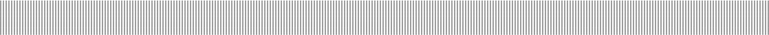 Solution Pattern