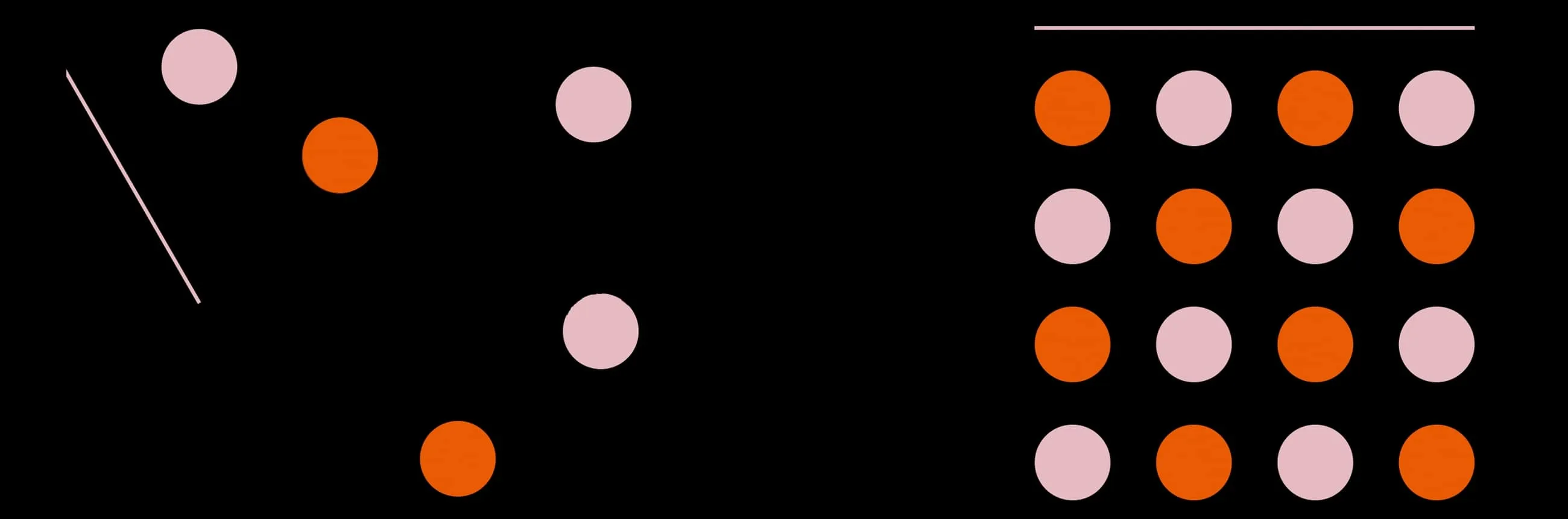Our efficiency gain with design systems