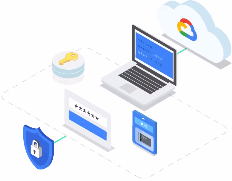 Google Cloud Secret manager: a better place to store your secrets