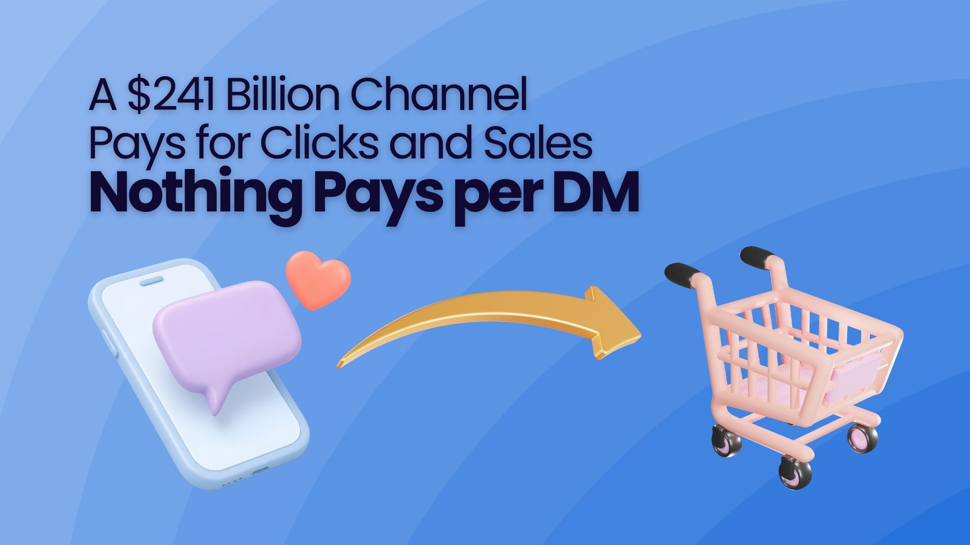 Affiliate is a $241B channel that pays for clicks and sales. Cost per DM prices the conversation in between, the one no existing rail was ever built to count.