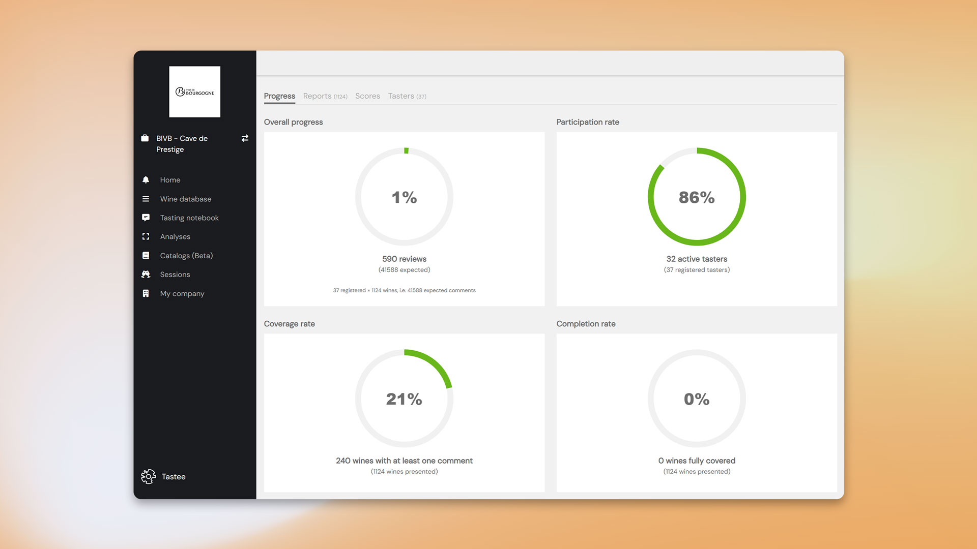 Screenshot of the Tastee interface showing the real-time session tracking dashboard for the BIVB Cave de Prestige with progress and participation indicators