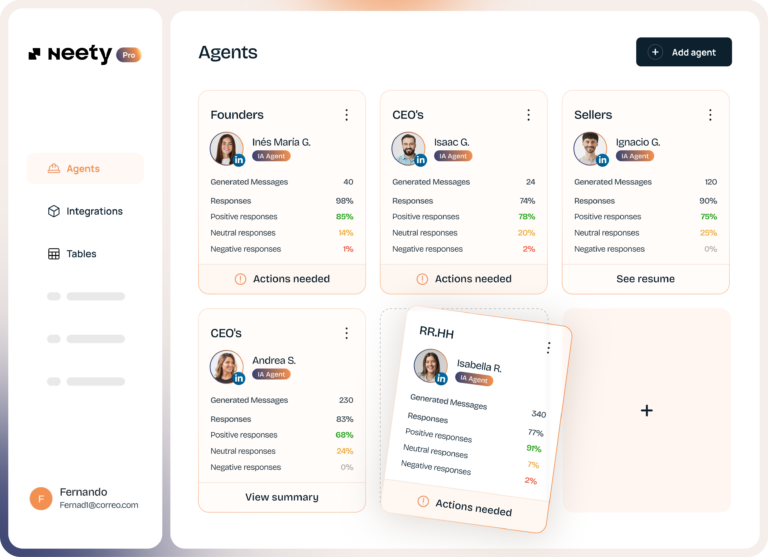 AI for sales platform for LinkedIn Sales Automation