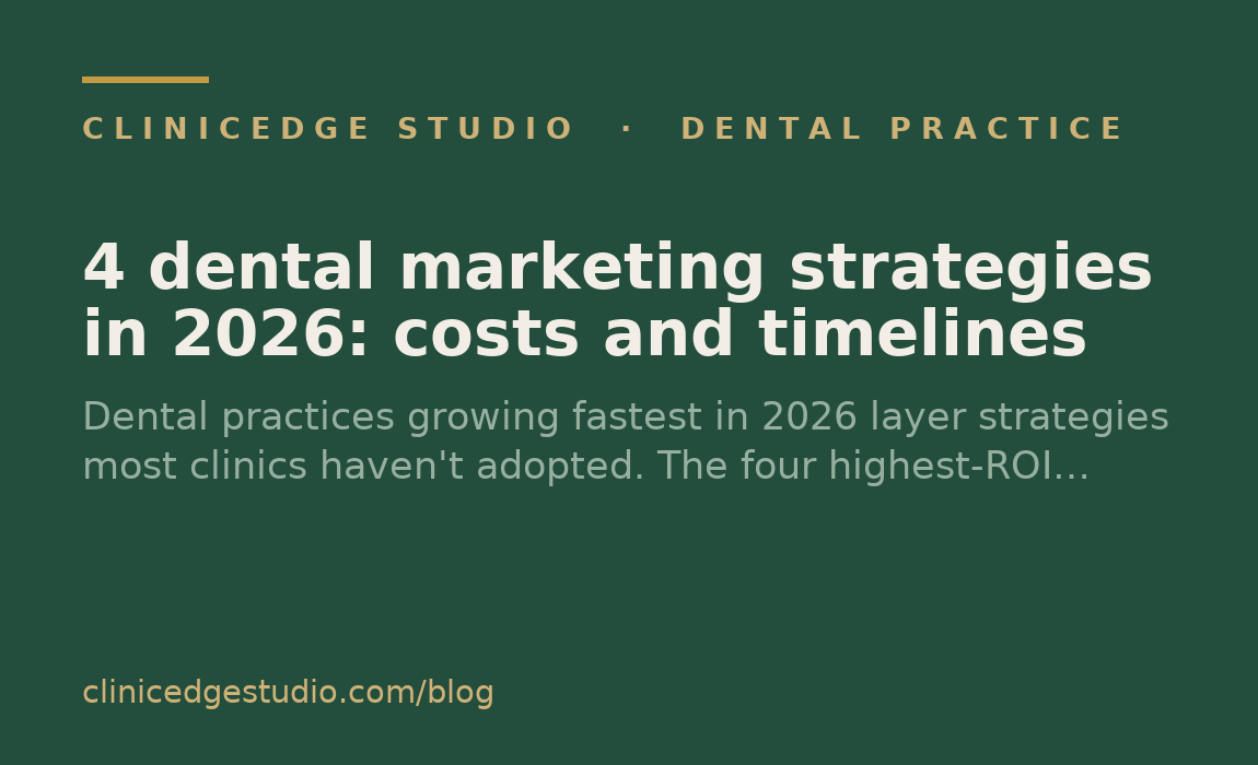 4 dental marketing strategies in 2026: costs and timelines