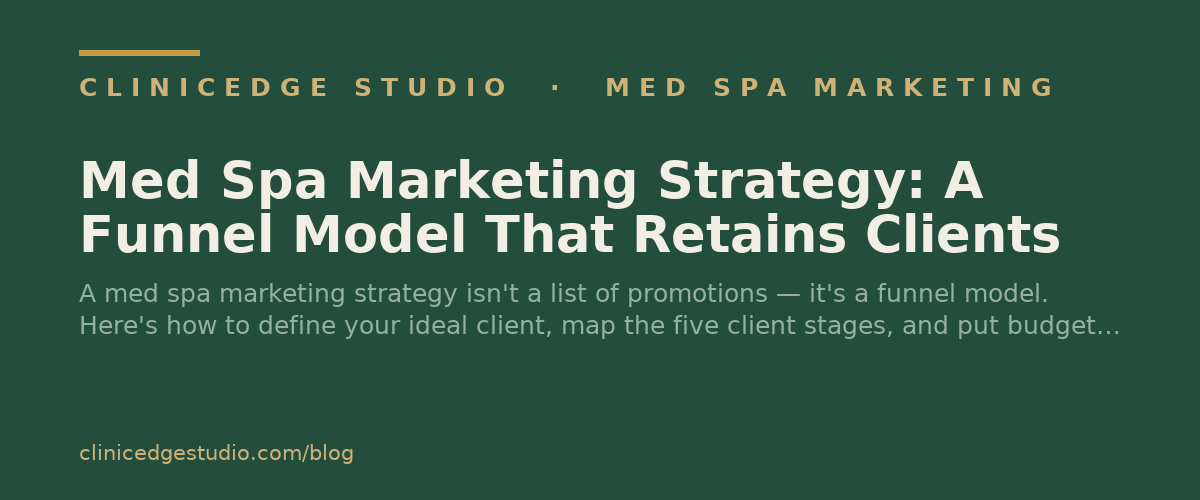 Med Spa Marketing Strategy: A Funnel Model That Retains Clients