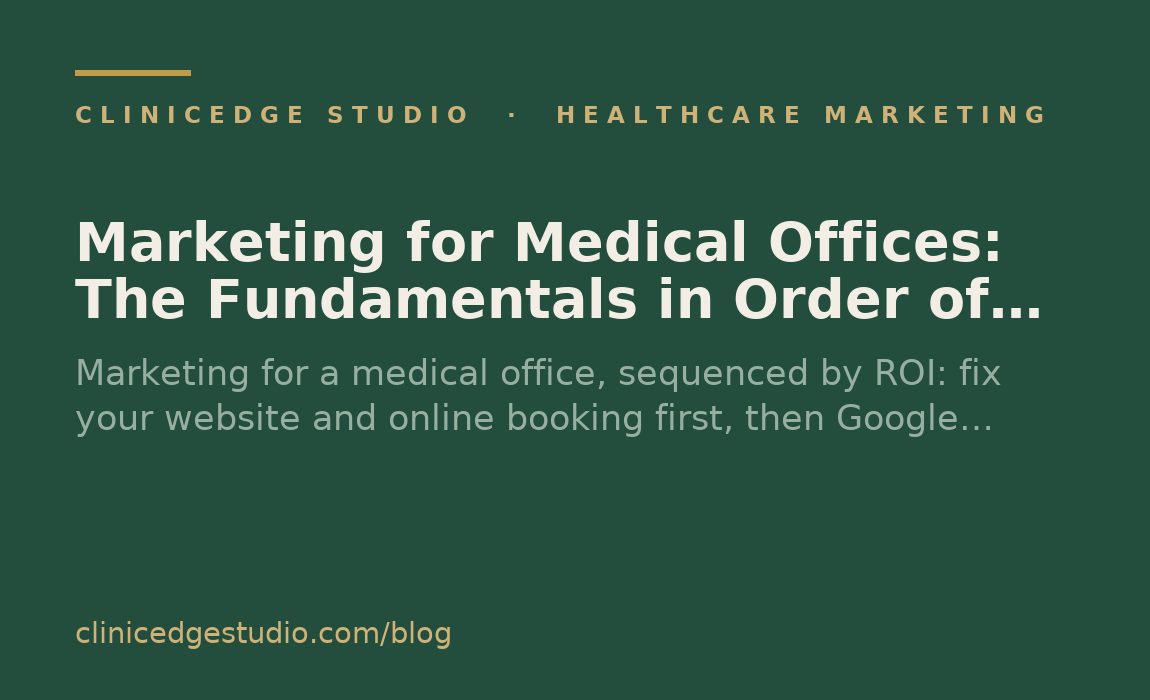 Marketing for Medical Offices: The Fundamentals in Order of ROI