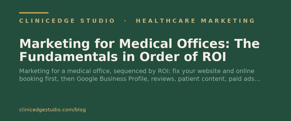 Marketing for Medical Offices: The Fundamentals in Order of ROI