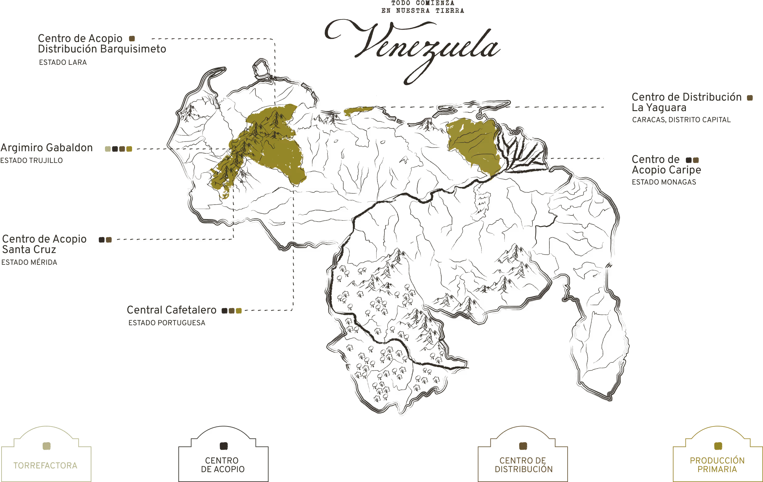 Mapa de Venezuela con las localizaciones de Mital en el país