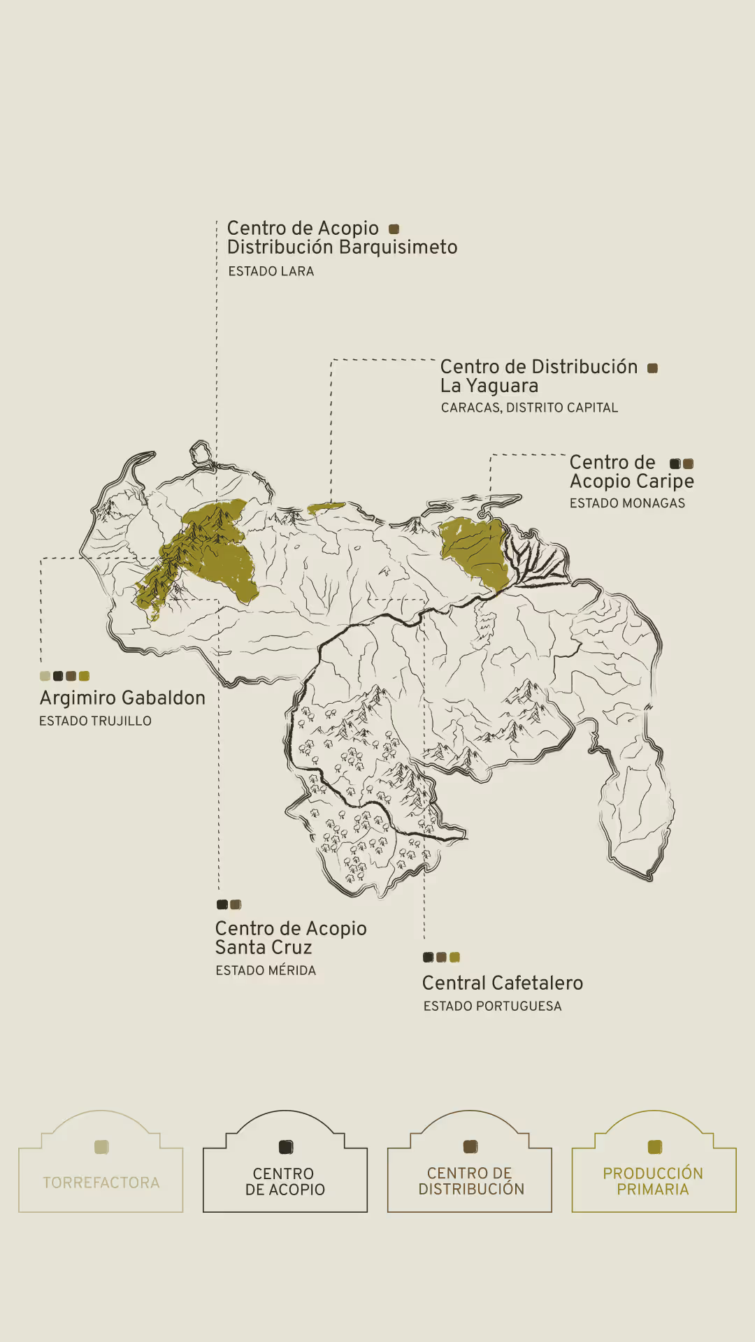 Mapa de Venezuela con las localizaciones de Mital en el país
