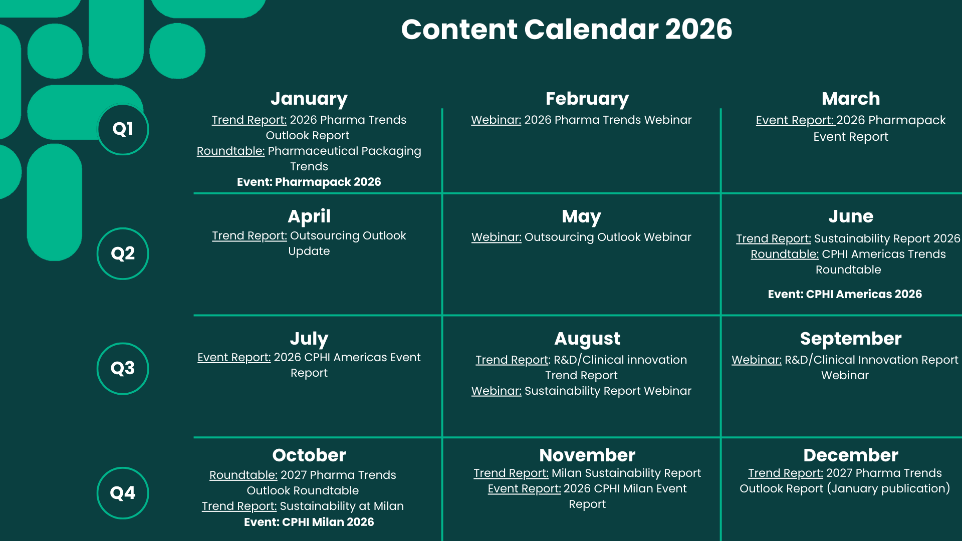 2026 Trend Report Calendar.png