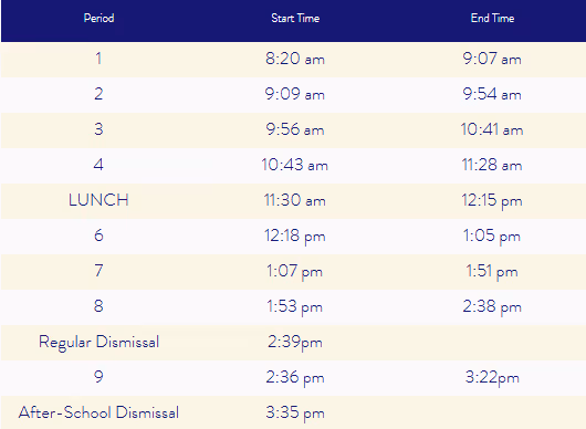 Bronx Bears Bell Schedule