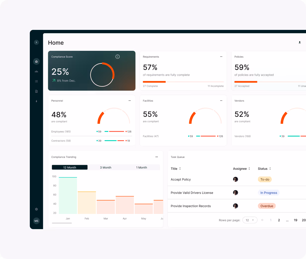 CenterSeat's dashboard