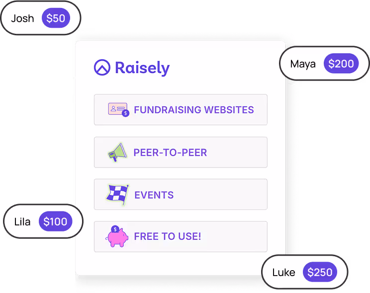 Create campaigns for every giving type