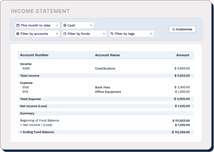 Generate compliant reports