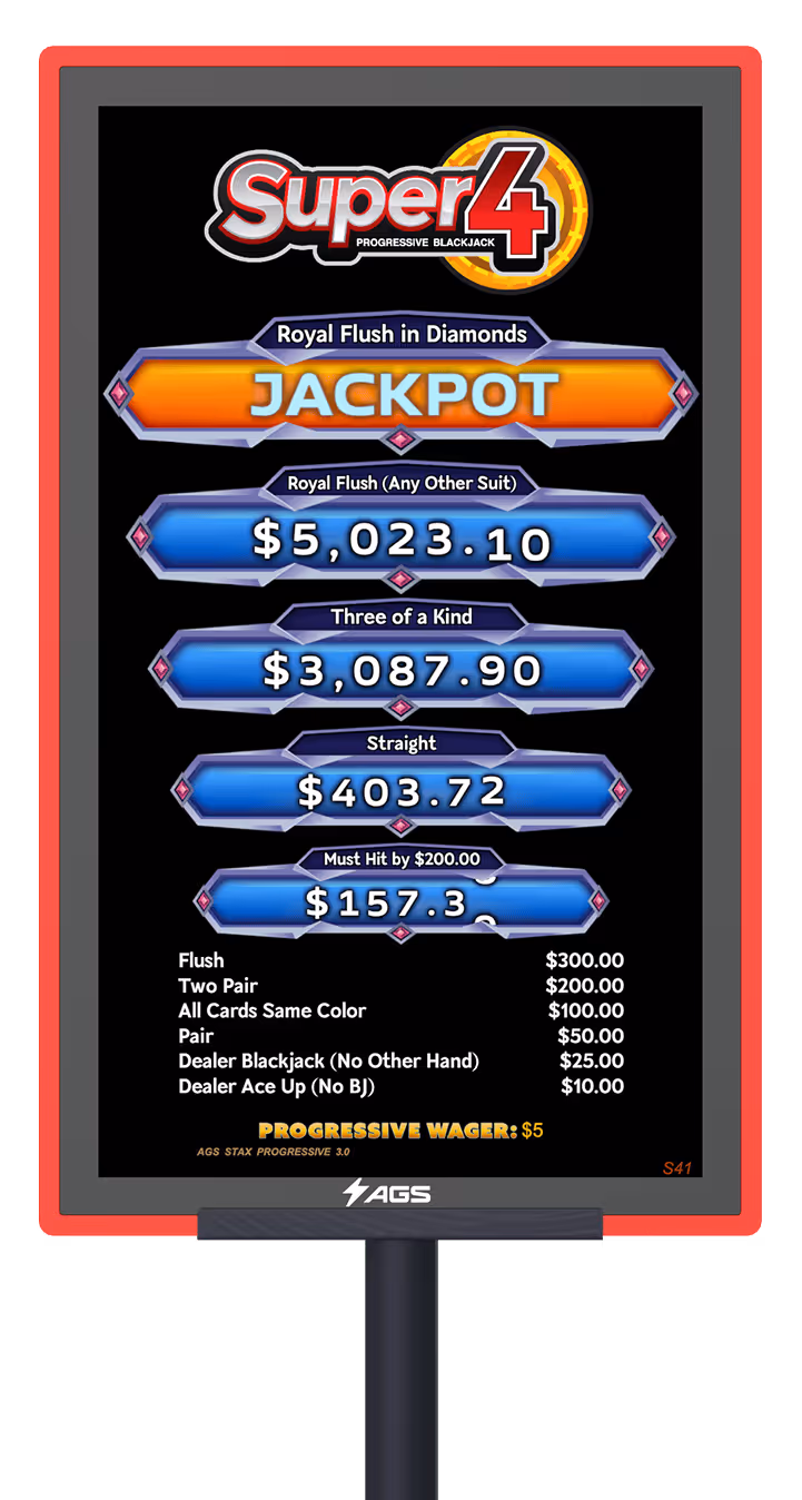 AGS Super 4 Progressive Blackjack Jackpot Screen with Winning Amounts