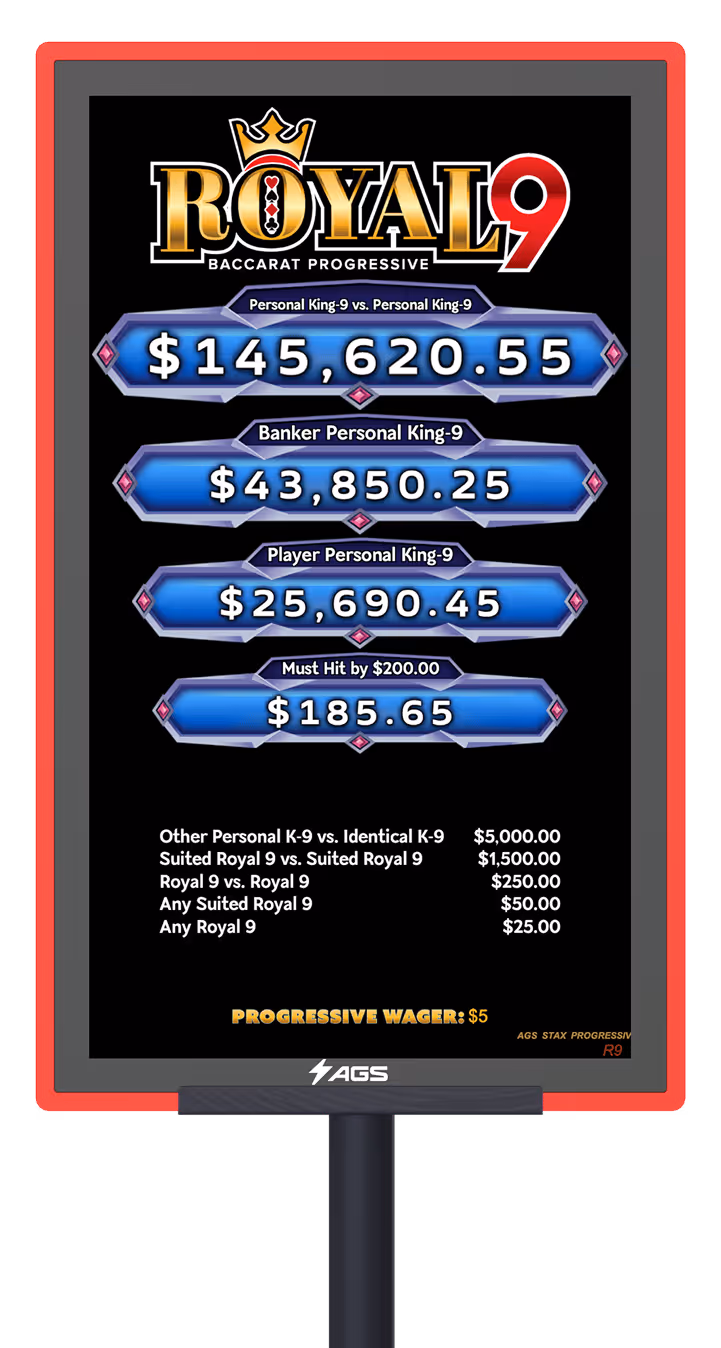 AGS Royal 9 Baccarat Progressive game display with multiple jackpot amounts