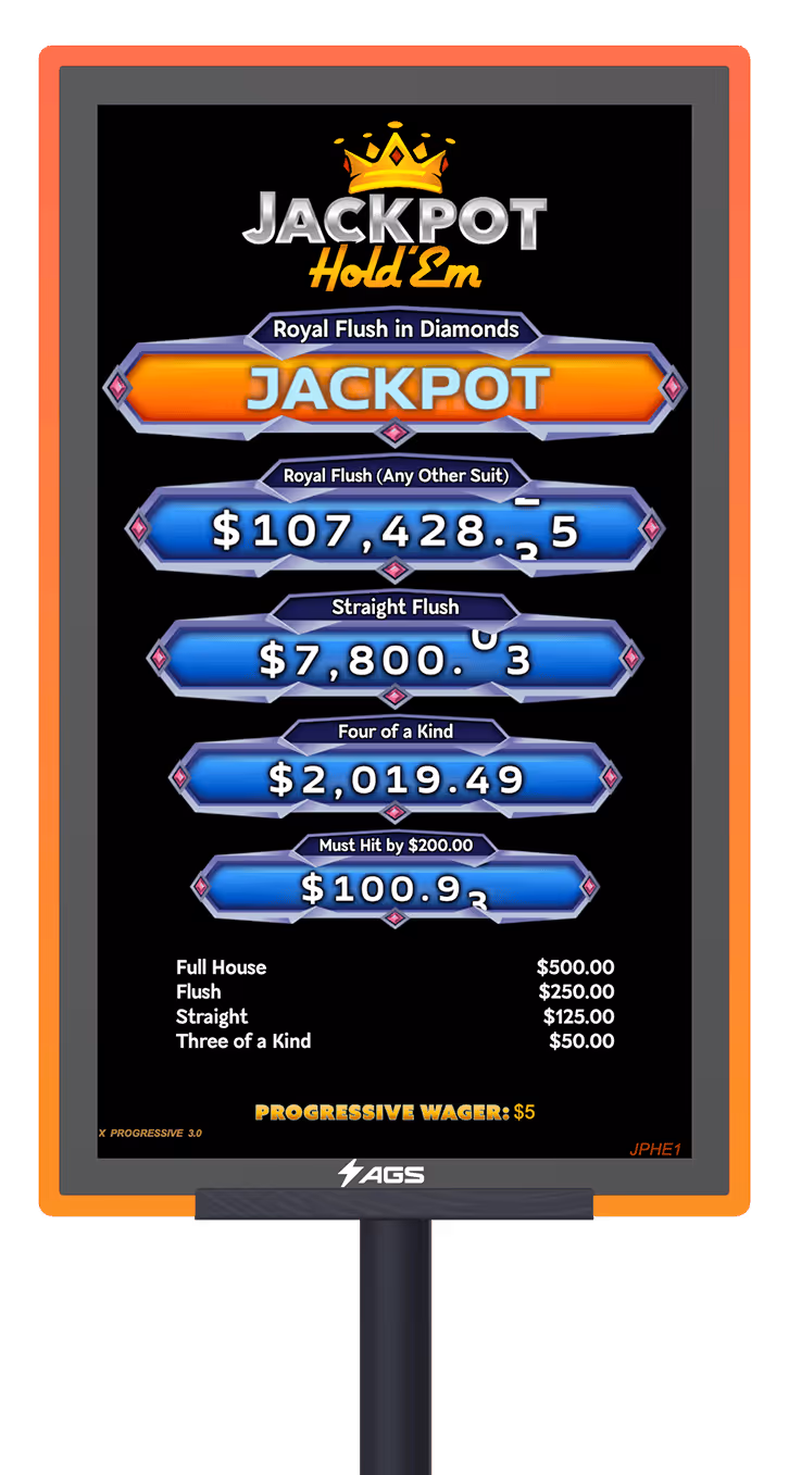 AGS Jackpot Hold'Em poker game screen with progressive wager and prize tiers